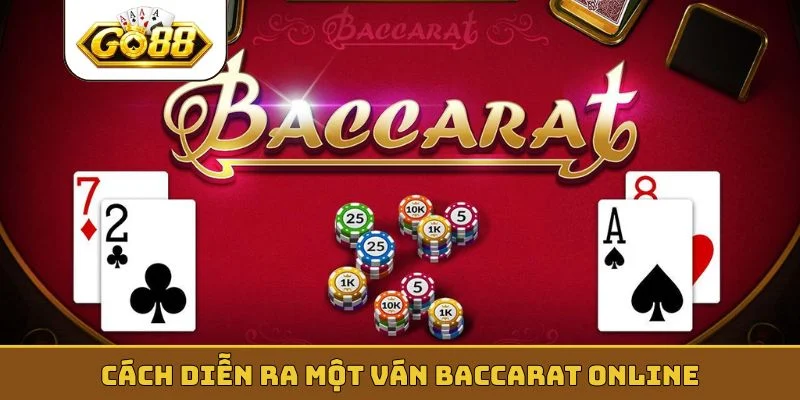 Cách diễn ra một ván Baccarat online