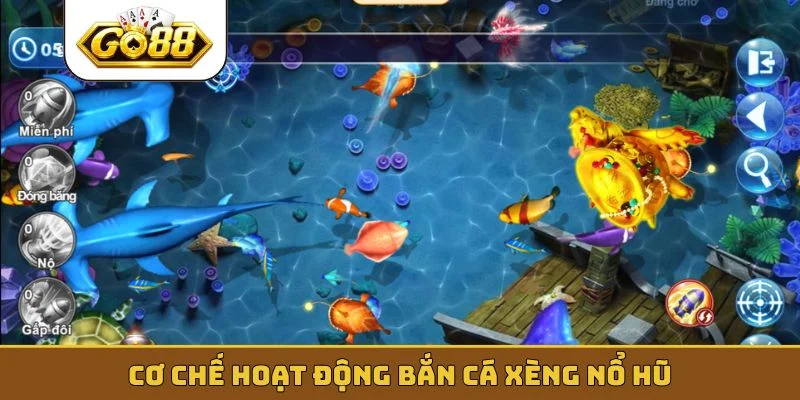 Cơ chế hoạt động bắn cá xèng nổ hũ